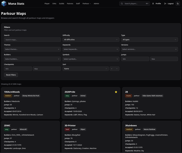 Mana Stats screenshot 11