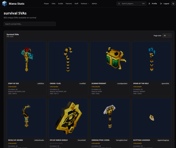 Mana Stats screenshot 10